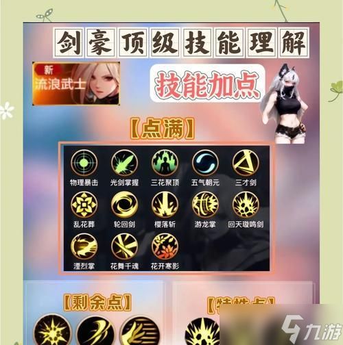 地下城与勇士（掌握剑鬼的技能招式）