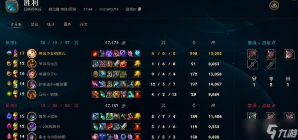 英雄联盟中白银段位之下是什么？如何快速提升？