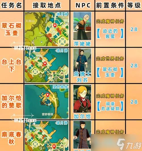 只狼京城水生村神官支线攻略（探索水生村、解开神官谜团）