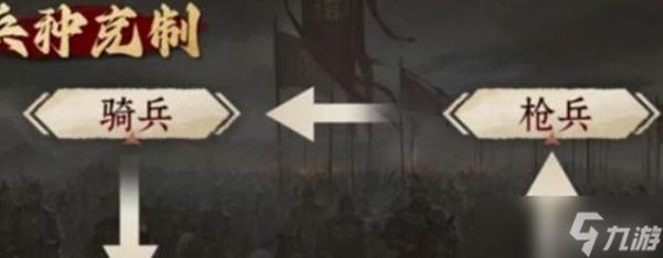 九牧之野基础玩法