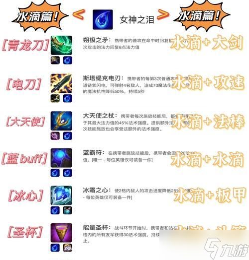 太刀换魔剑外观的步骤是什么？