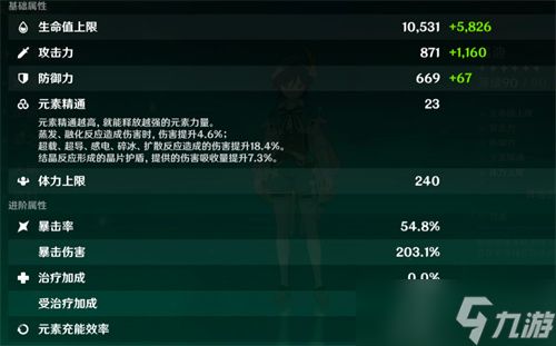 温迪毕业面板详解：攻击、充能、暴击伤害是关键