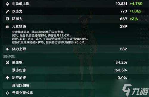 温迪毕业面板详解：攻击、充能、暴击伤害是关键