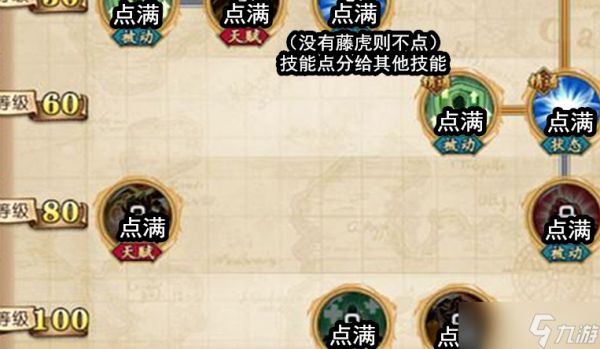 航海王燃烧意志斯慕吉技能怎么加 角色技能加点选择建议