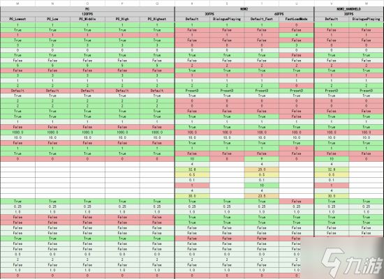 NS2版《怪物猎人:荒野》真要来了?曝预设参数已整理