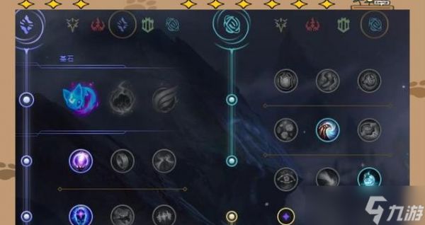 璐璐装备选择策略？