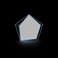 深渊地平线宁海图鉴深度解析