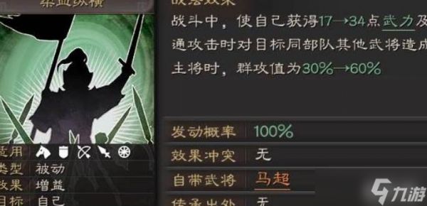 三国志战略版马超战法一览
