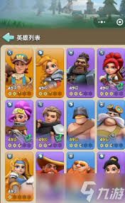 奔奔王国萨洛如何进行配队