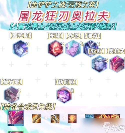 英雄联盟打野应该优先打哪种龙？