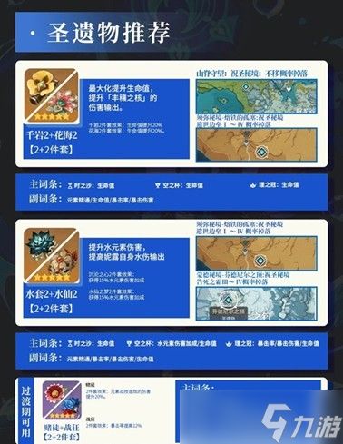 原神妮露全面培养指南