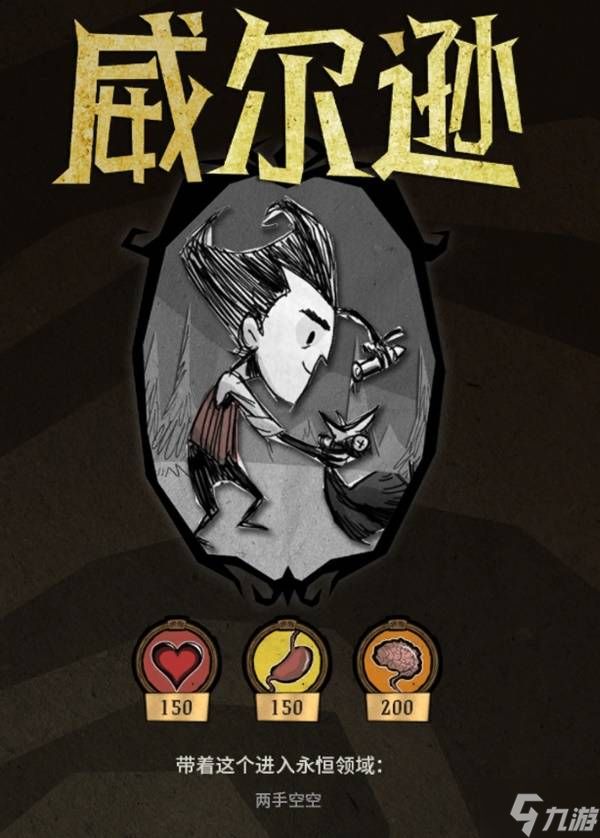 《饥荒》全角色图鉴 饥荒人物介绍