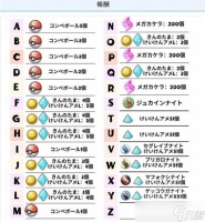 宝可梦传说ZA第5赛季级别对战介绍