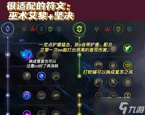 英雄联盟中强控技能有哪些？如何应对强控？