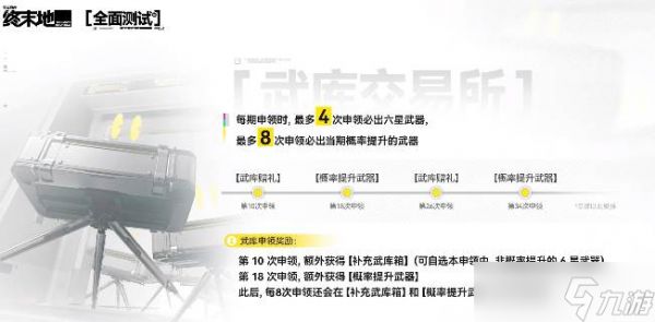 《明日方舟：终末地》破碎君王获取