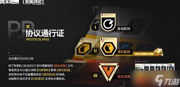 《明日方舟：终末地》破碎君王获取