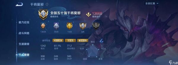 王者荣耀干将莫邪出装攻略(玩转干将莫邪)