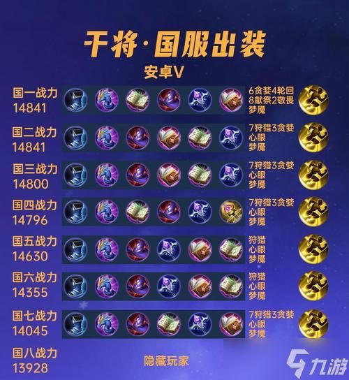 王者荣耀干将莫邪出装攻略(玩转干将莫邪)