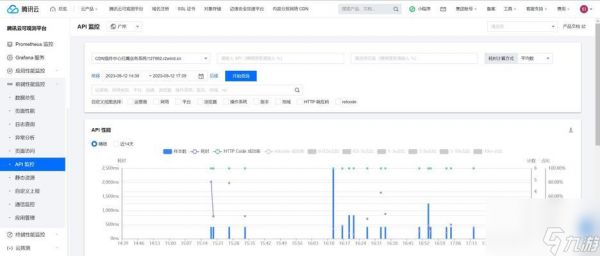 极品飞车电池电容调整方法?性能如何优化?
