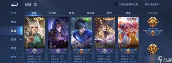 《王者荣耀摸金符获得解析攻略》（如何快速获得摸金符）