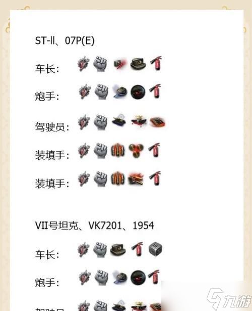 坦克世界中房间等级是如何划分的?