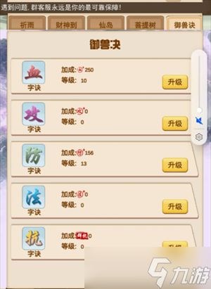 洪荒大师系统战力提升全攻略