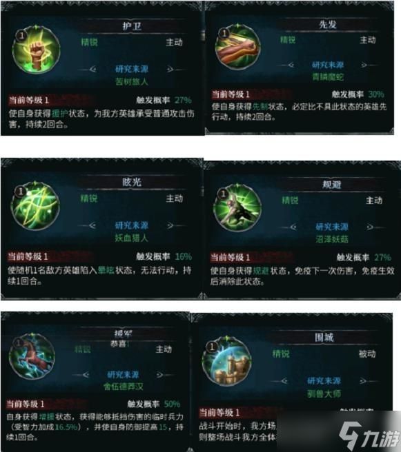 洪荒文明最强技能怎么搭才够劲