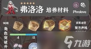 鸣潮弗洛洛突破材料有哪些