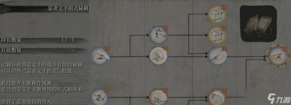 只狼（打破绝境）