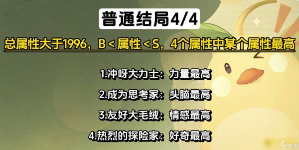 《无限暖暖》普通结局4个结局是什么-普通结局4个结局达成条件