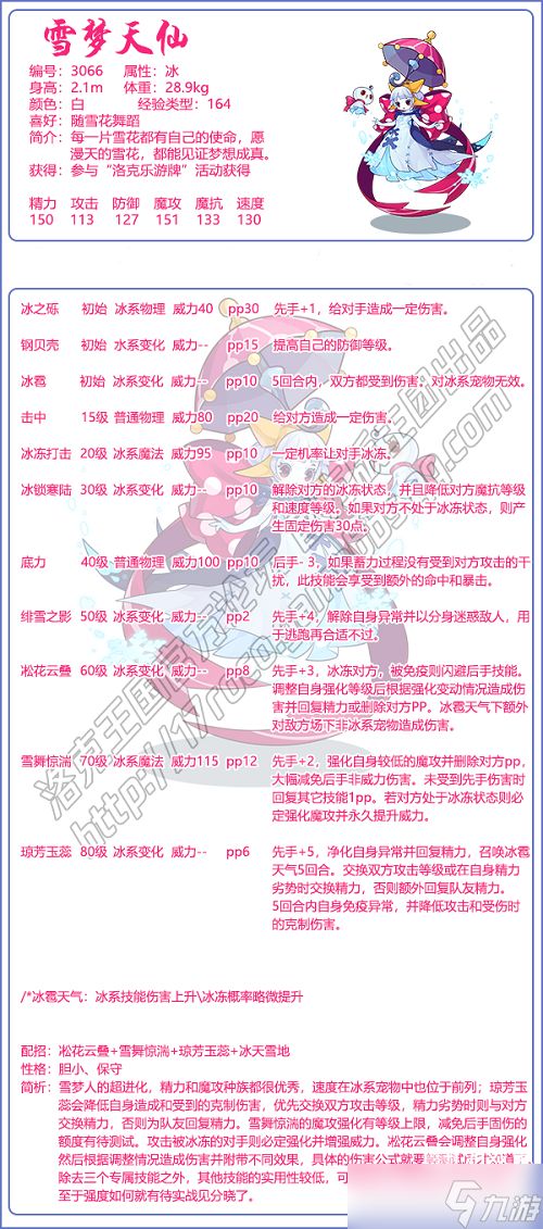 洛克王国雪梦天仙配招全攻略:最强搭配与实战技巧