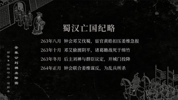 我的三国好玩吗 我的三国玩法简介