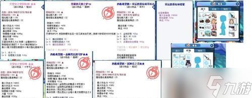 彩虹岛野外属性的计算方式是什么?