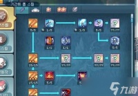 彩虹岛野外属性的计算方法是什么