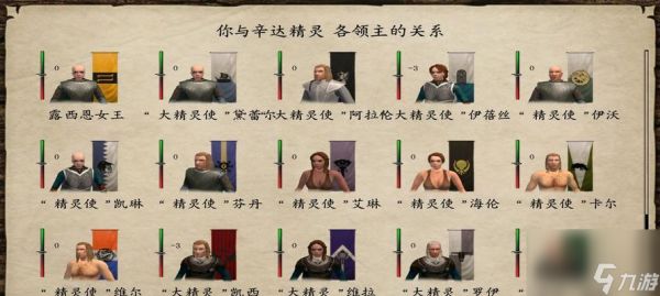 征服者的使命(探索游戏世界)