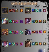 十年英雄联盟带来了哪些变化 玩家有什么收获