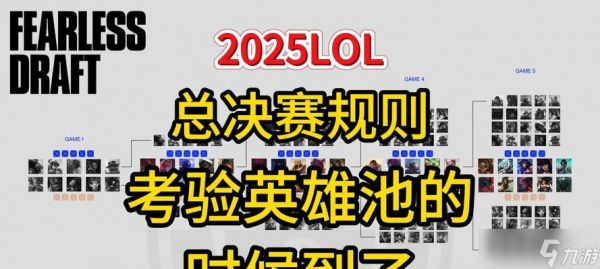 英雄联盟局内显示的三个数字有何含义?如何解读?