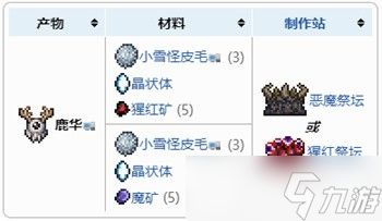 泰拉瑞亚鹿角怪召唤全攻略：手动与自然生成方法详解