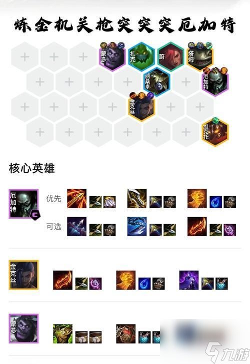 英雄联盟辅助装备更新时间？新辅助装上线的影响是什么？