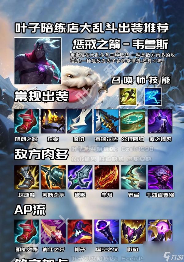 英雄联盟辅助装备更新时间？新辅助装上线的影响是什么？