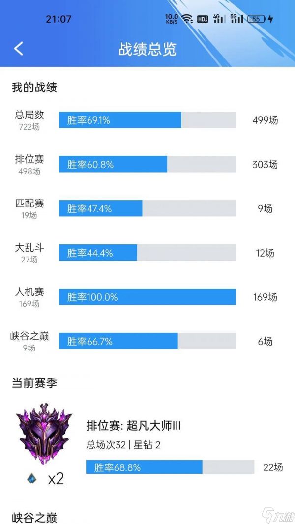 英雄联盟掉段后属于什么段位？