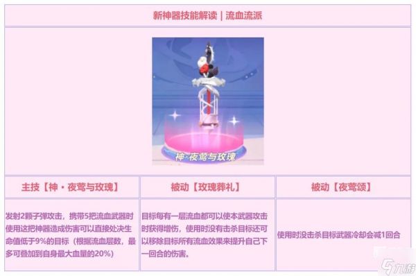 弹弹星球s5赛季新神器阵容搭配攻略