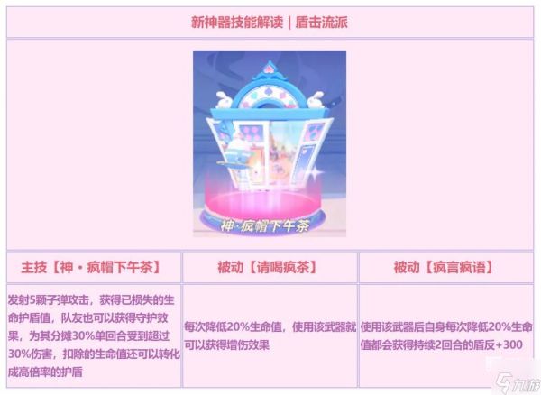 弹弹星球s5赛季新神器阵容搭配攻略