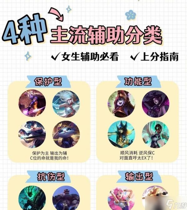 英雄联盟中的“拿”是什么意思？具体用途是什么？