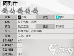 明日方舟终末地阿列什怎么样
