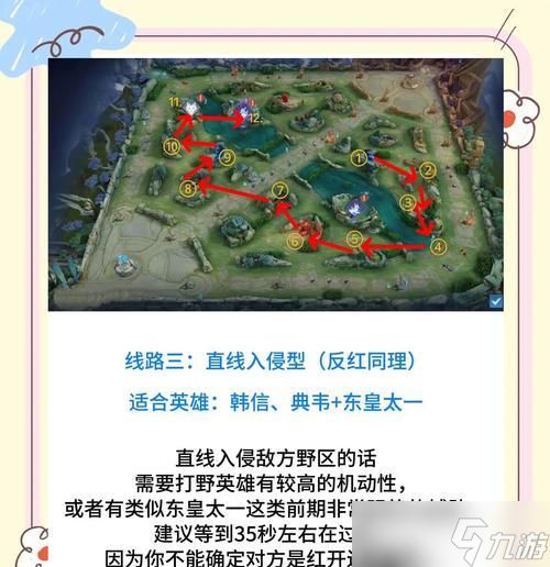 王者荣耀中牢路的解法是什么？