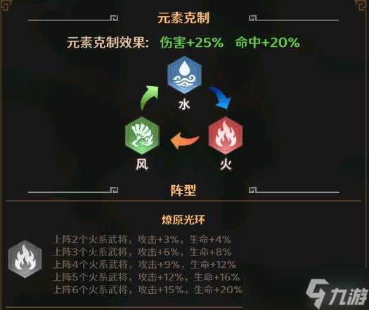 《格斗三国志》胡笳才女蔡文姬