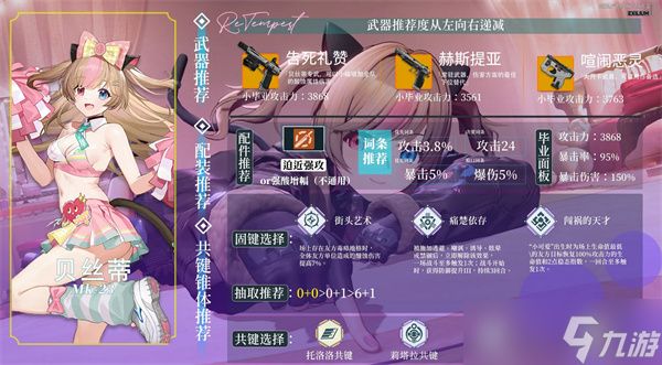 少女前线2追放贝丝蒂定位强度详解