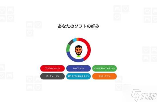 任天堂发布2025年回顾!历年最晚一次