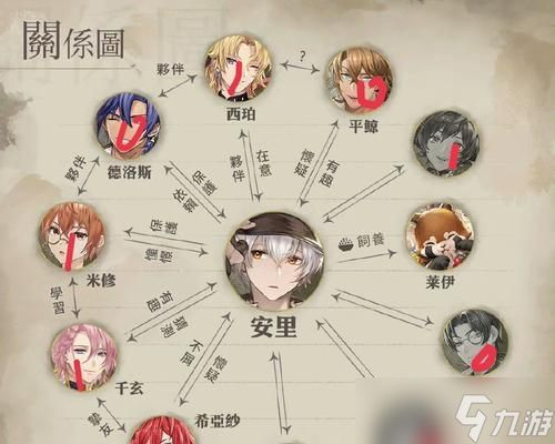 探索以诺亚幻想的魅力（解析以诺亚幻想的分类及特点）